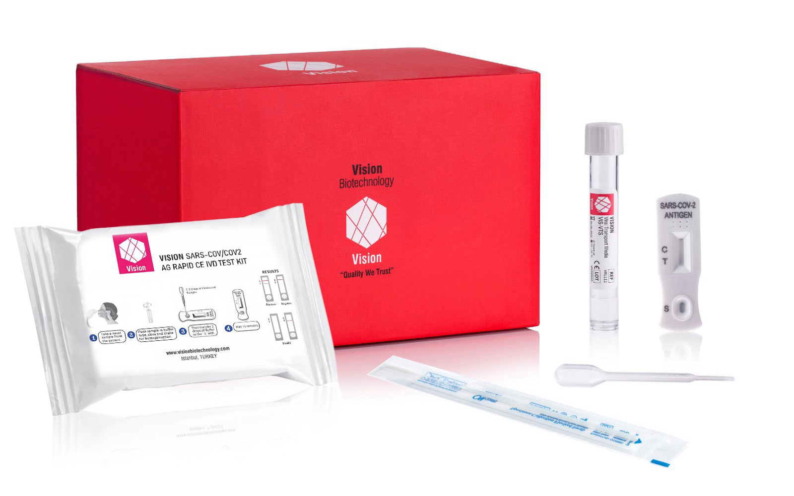 Rapid Antigen Self Test Kit Old Hyperpharm